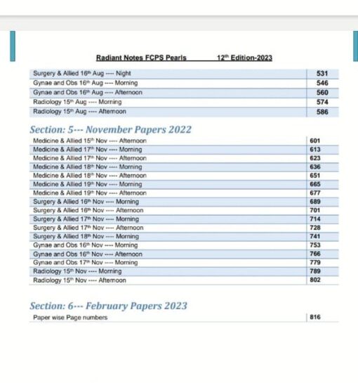 FCPS PEARLS Radiant Notes by Rafiullah 12th Edition - Image 2