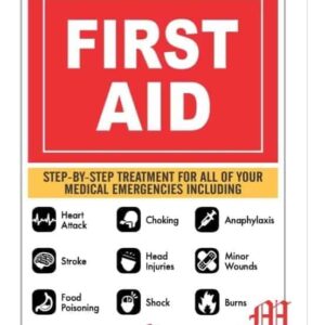 First Aid LHV & CNA by Dr.Kamran Hashmi