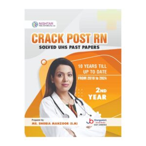Crack Post RN: Solved UHS Past Papers (2010-2024)